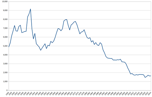 Nick Orman @nickorman.bsky.social tweet media