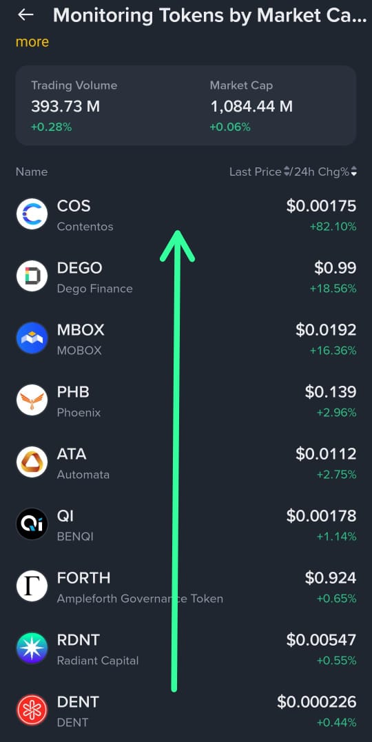 Crypto Astronaut🚀 tweet media