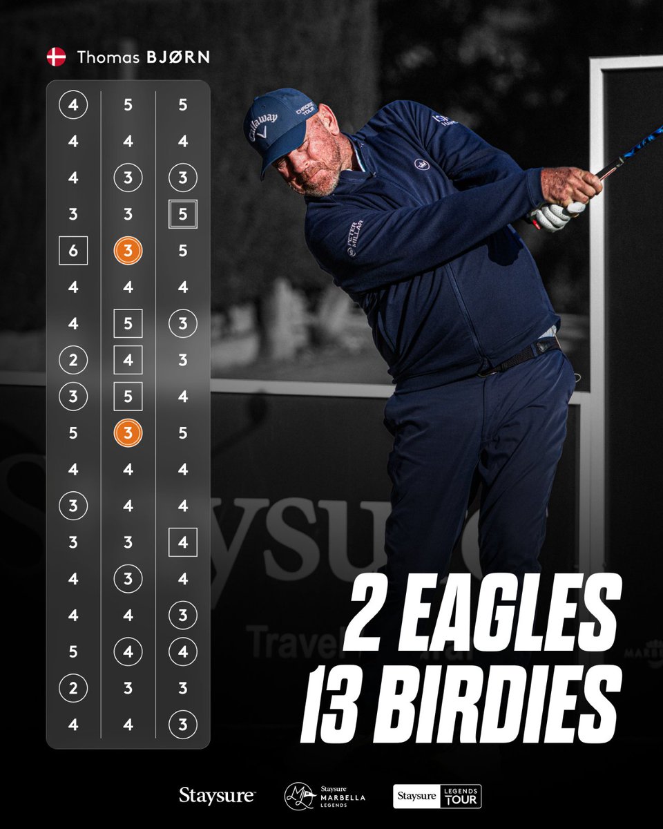 Legends Tour tweet media