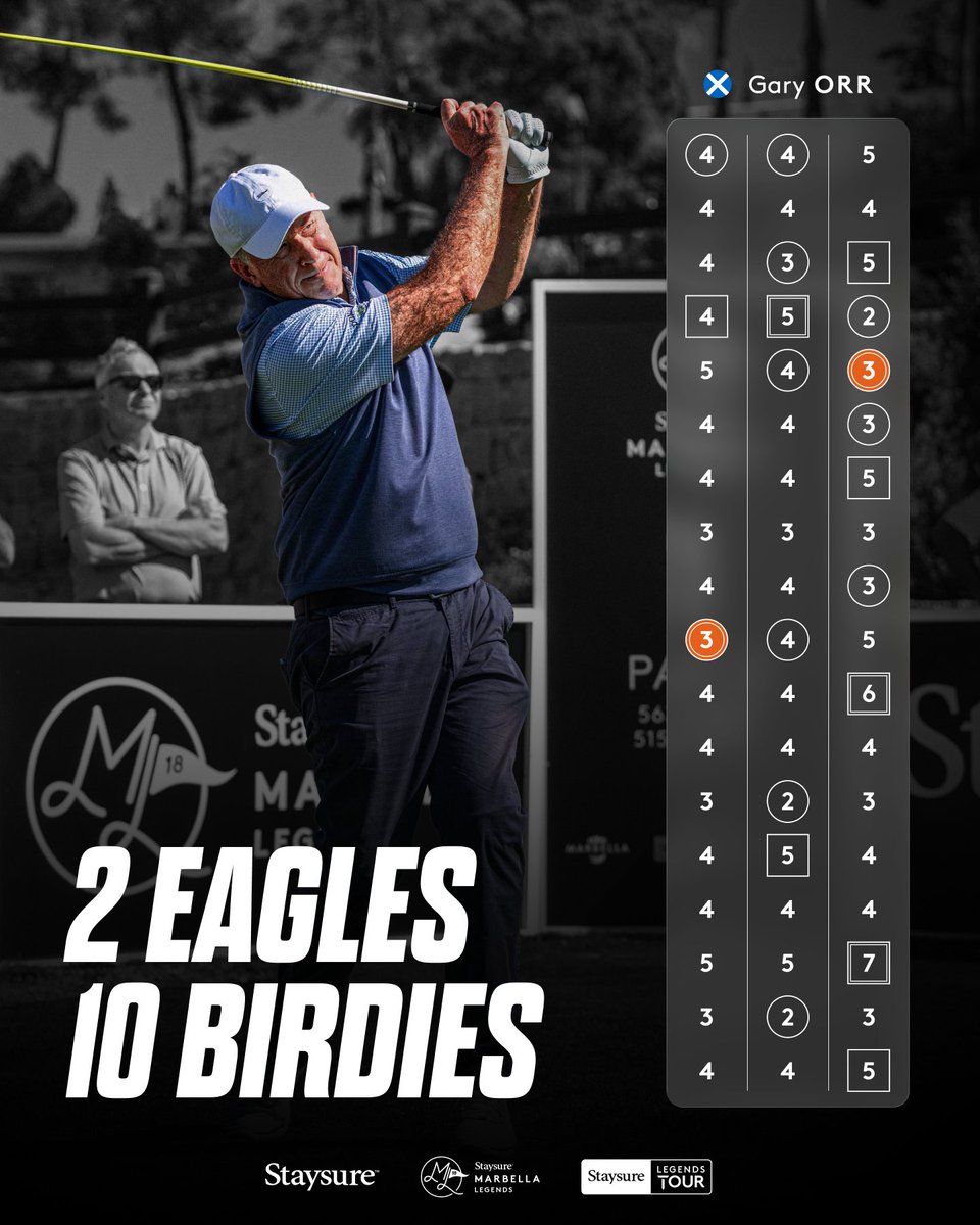 Legends Tour tweet media