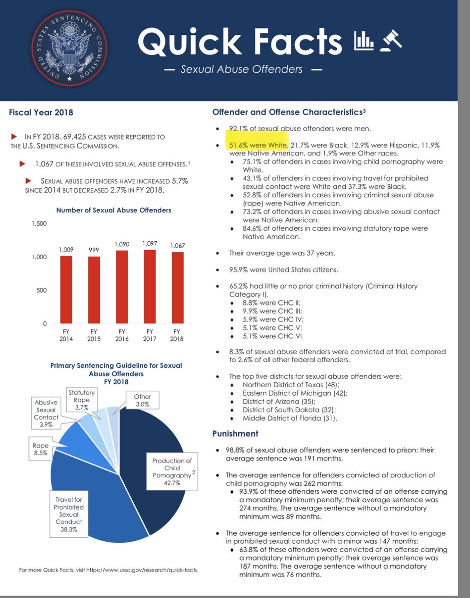 Brit Targaryan tweet media