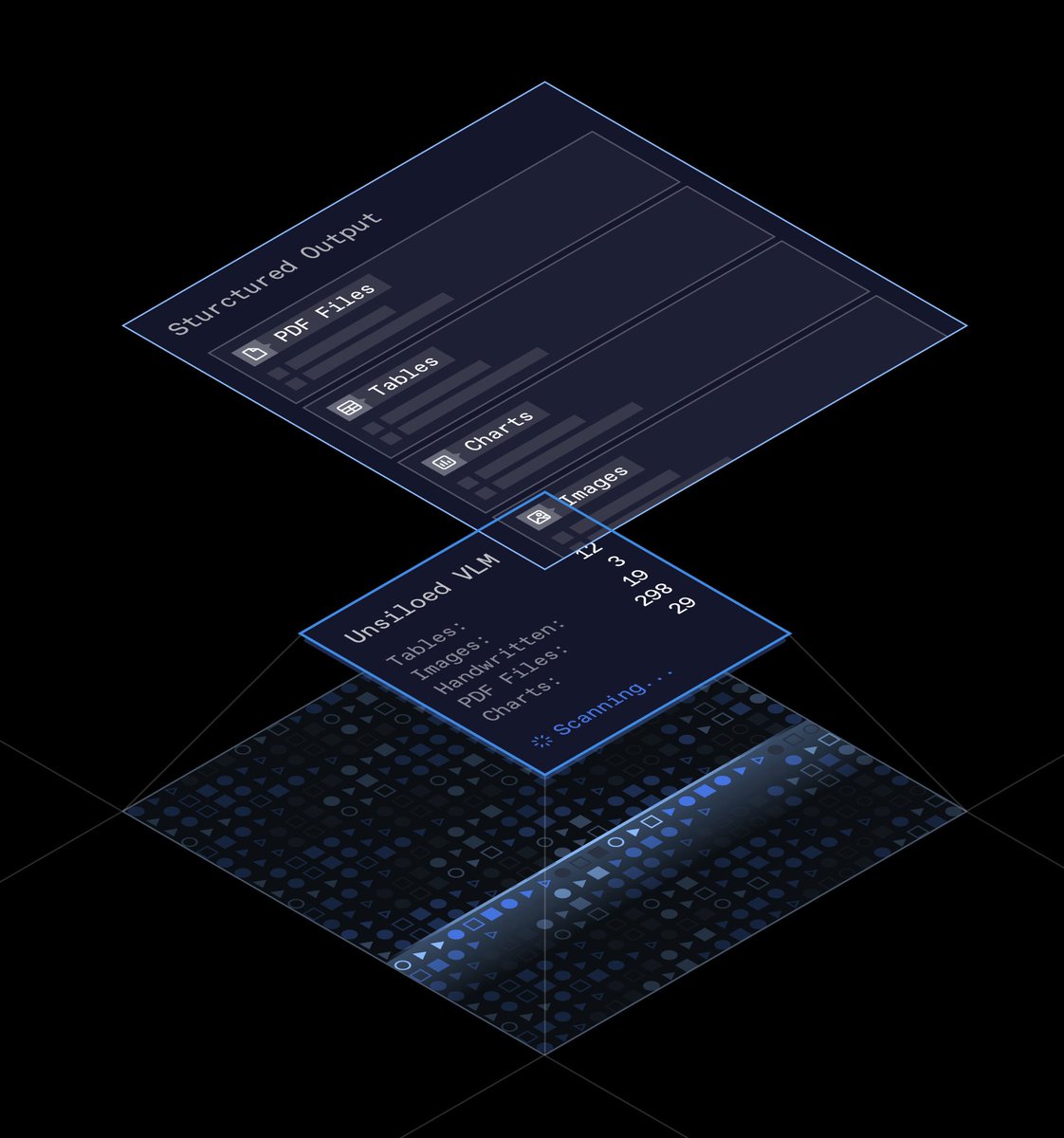 Ayush Soni tweet media