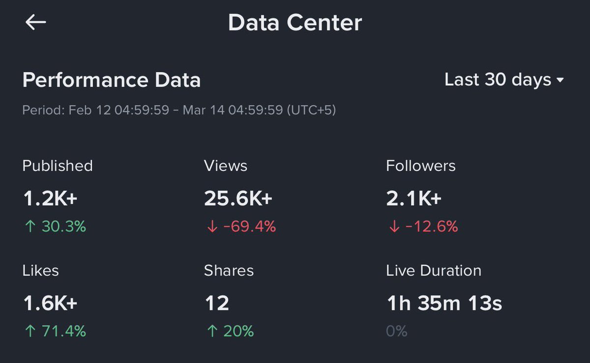 Shahjeeecryptoo tweet media
