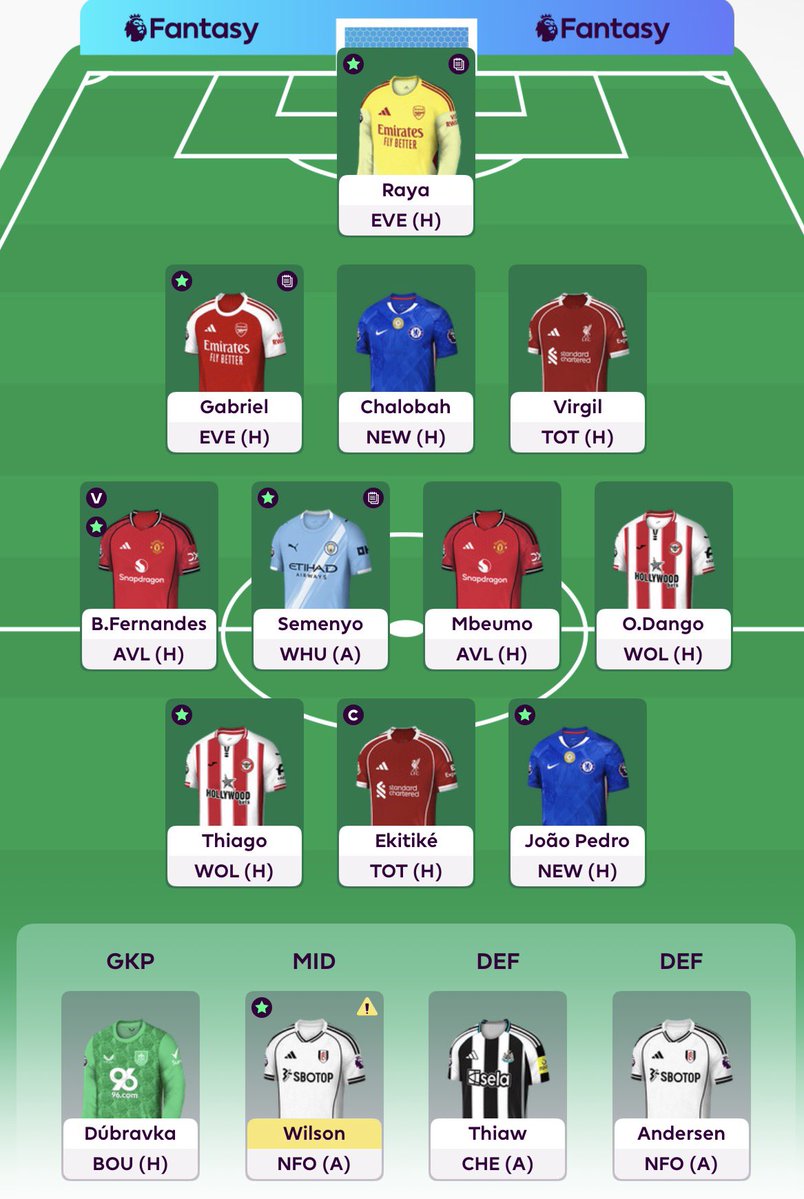 FPL Ems ⚽️💙🚜 tweet media