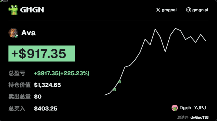 Insider_wallet's tweet photo. 这个钱包  已盈利  $1.1K

追踪此钱包，发现更多能人复制交易

https://t.co/C4iDL6HE2L https://t.co/weyssYhL5e