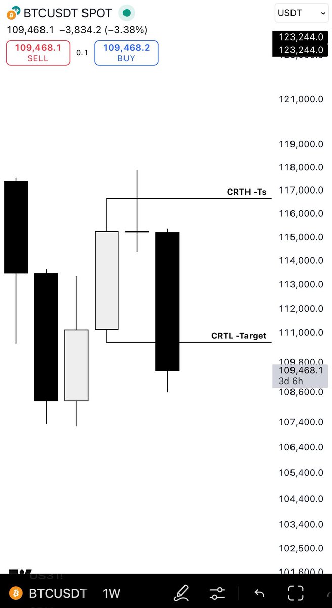 𝗡𝗢𝗠𝗘♠️♠️ tweet media