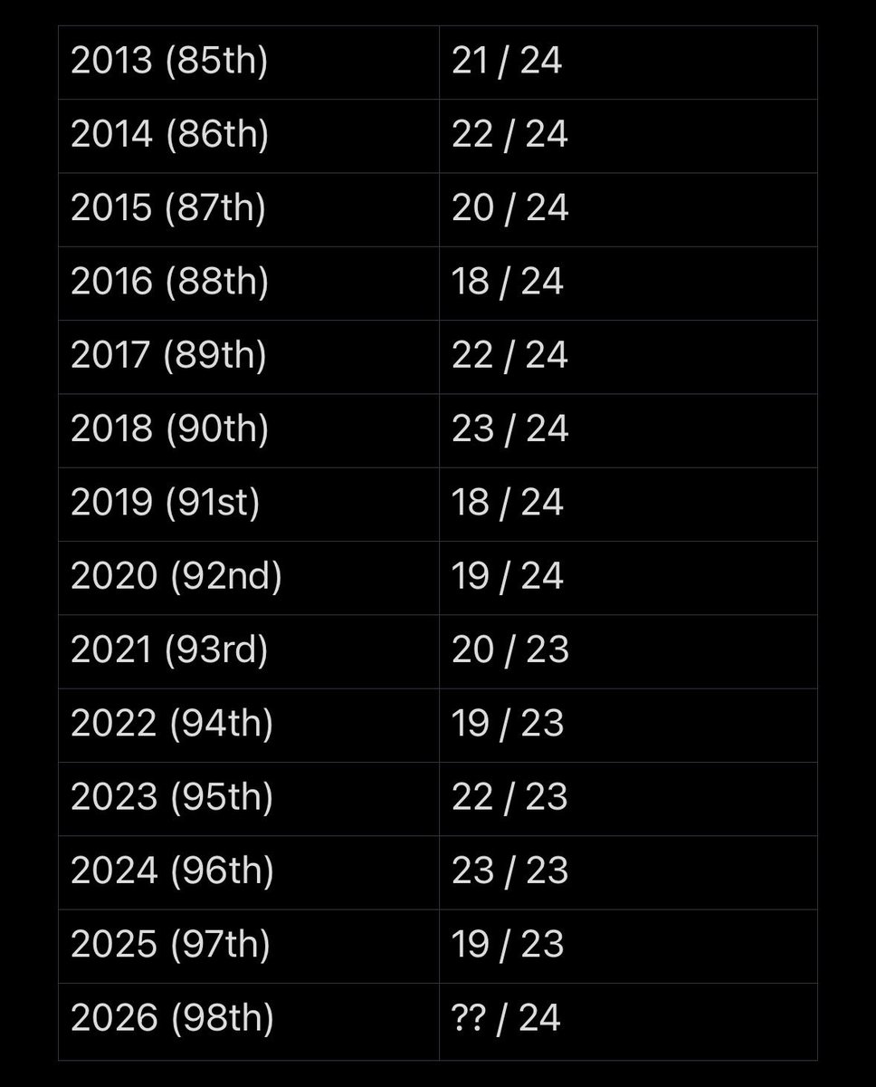 M A K O🏳️🌈🏳️⚧️• #PassSOGIEBill tweet media