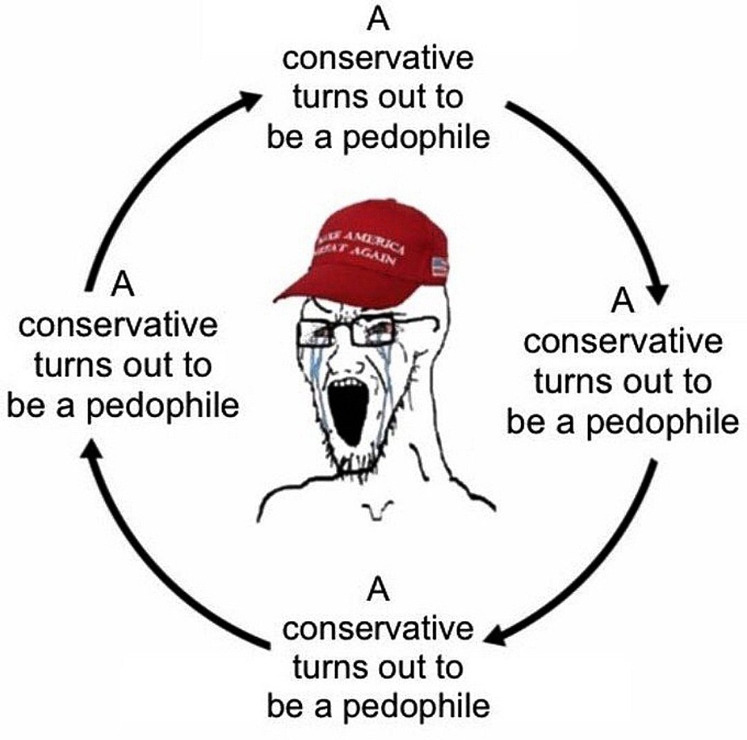 Again and again and again