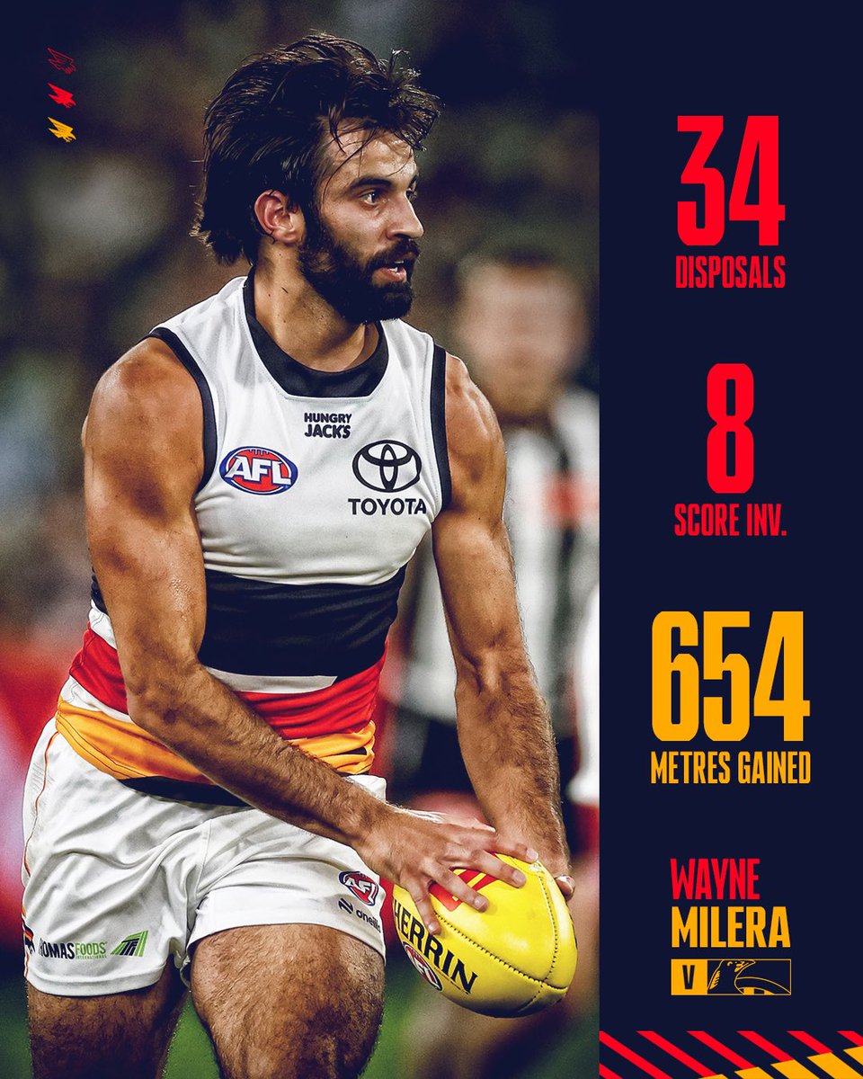 Adelaide_FC tweet picture