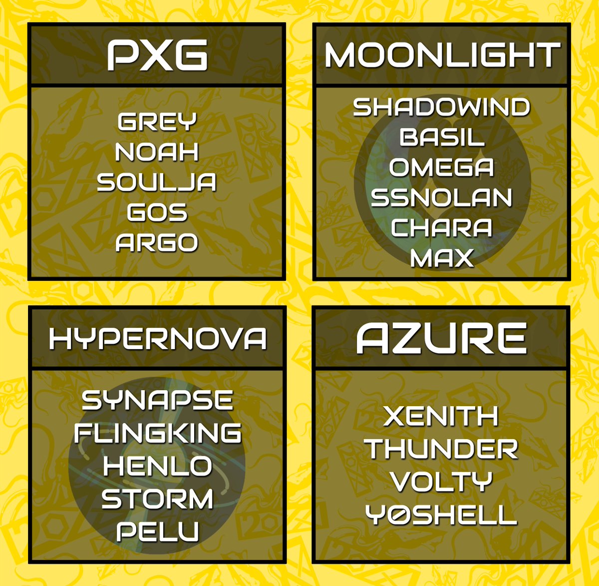 Dapple Productions tweet media