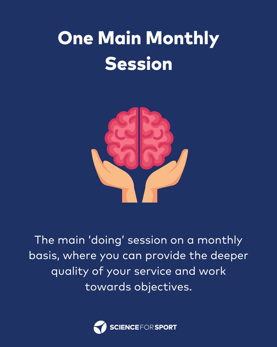 Science for Sport tweet media