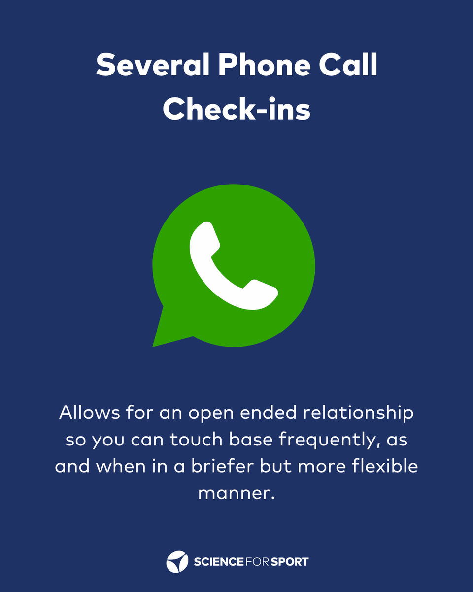 Science for Sport tweet media