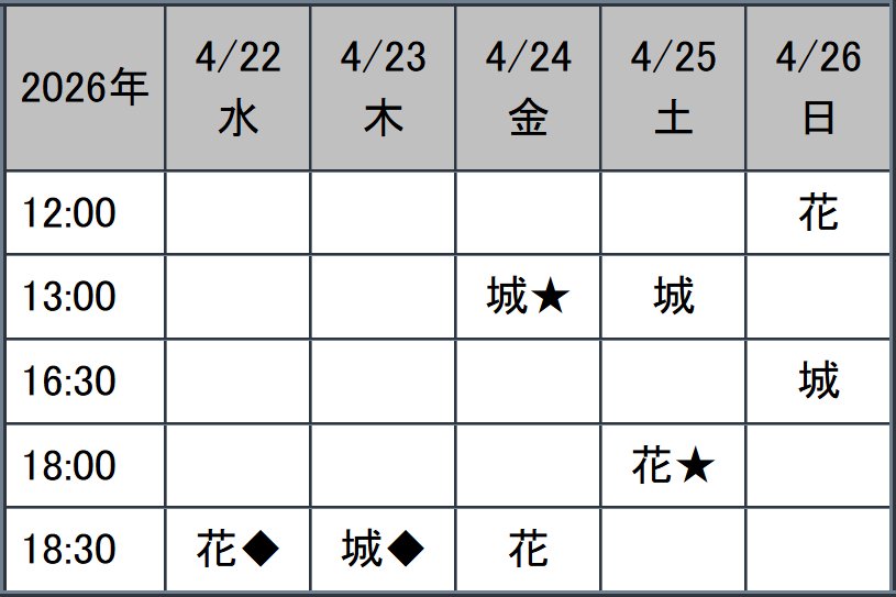 pastelcarat's tweet photo. ◤🍎公演スケジュール公開🍎◢
4月舞台 #西園寺家の強襲

📆公演スケジュール
【4月】
22日(水) 18:30 花◆
23日(木) 18:30 城◆
24日(金) 13:00 城★ ／ 18:30 花
25日(土) 13:00 城 ／ 18:00 花★
26日(日) 12:00 花 ／ 16:30 城

🔽予約フォーム
https://t.co/mcT3EbSQb9
3月17日(火)22時より予約開始

※開場時間は、上記開演時間の45分前から。
※終演後、面会及びチェキ撮影会あり（30分間）

◆＝終演後撮影可ダンスイベントあり。劇中のOPダンスを特別Verにて再演します。舞台本編中は撮影ＮＧですが、終演後のダンス“のみ”撮影ＯＫとなります。
★＝終演後トークイベントあり。全キャスト出演。20分程度を予定。