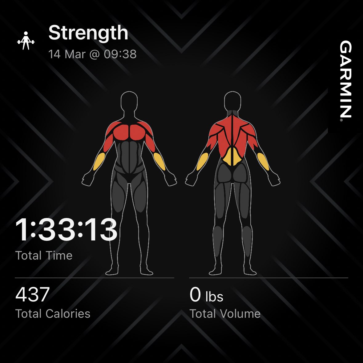 Mouse 🐭 tweet media