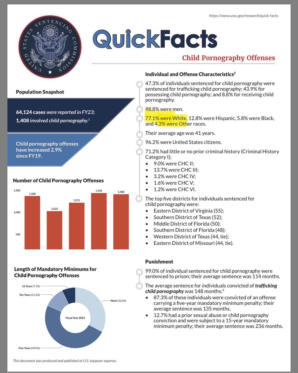 Brit Targaryan tweet media