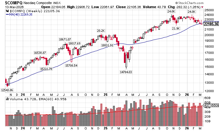 Chris Perruna tweet media