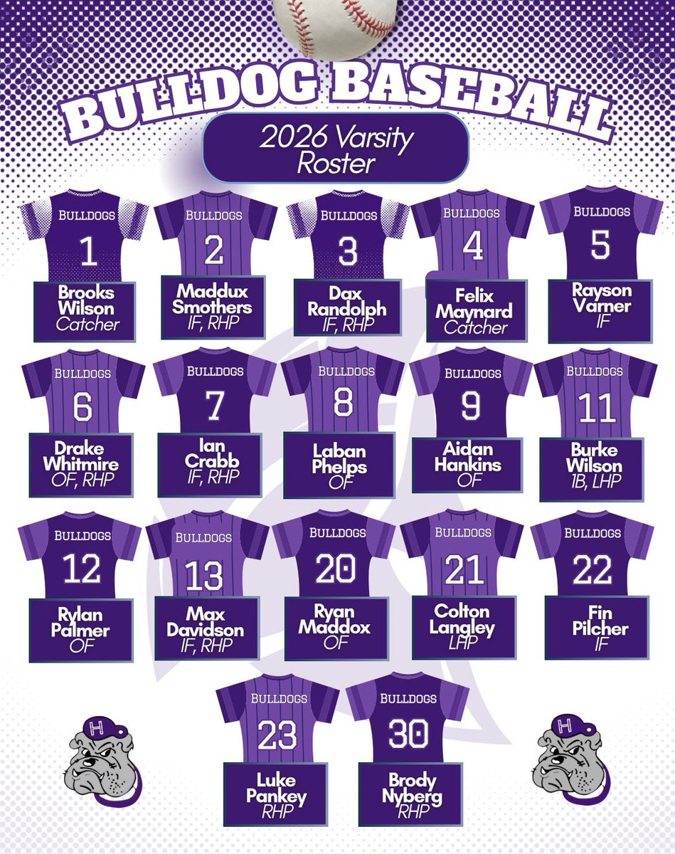 Harrisburg Baseball tweet media