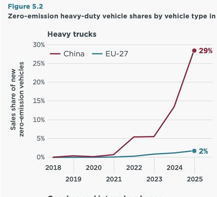 Jaan of the EVwire.com ⚡ tweet media