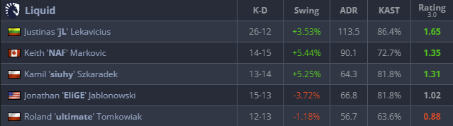 CSGORoll tweet media