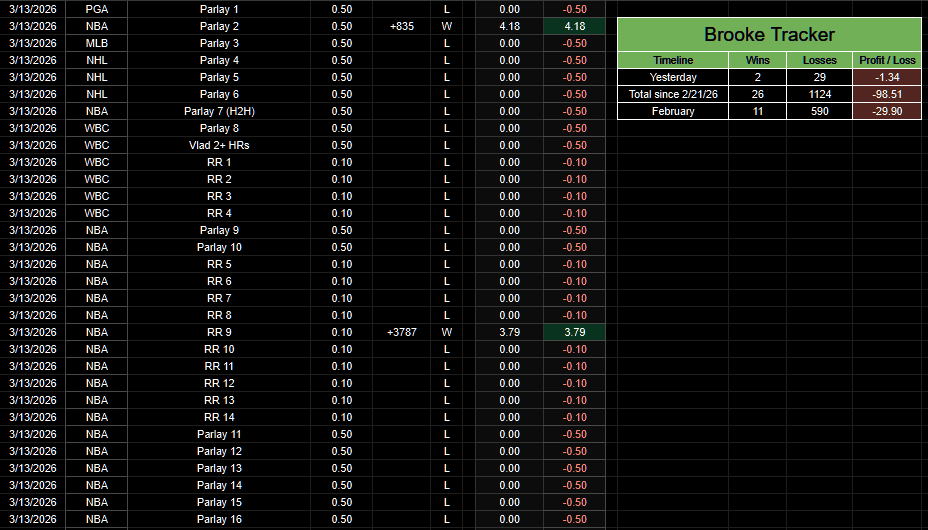 PortmanTracker tweet media