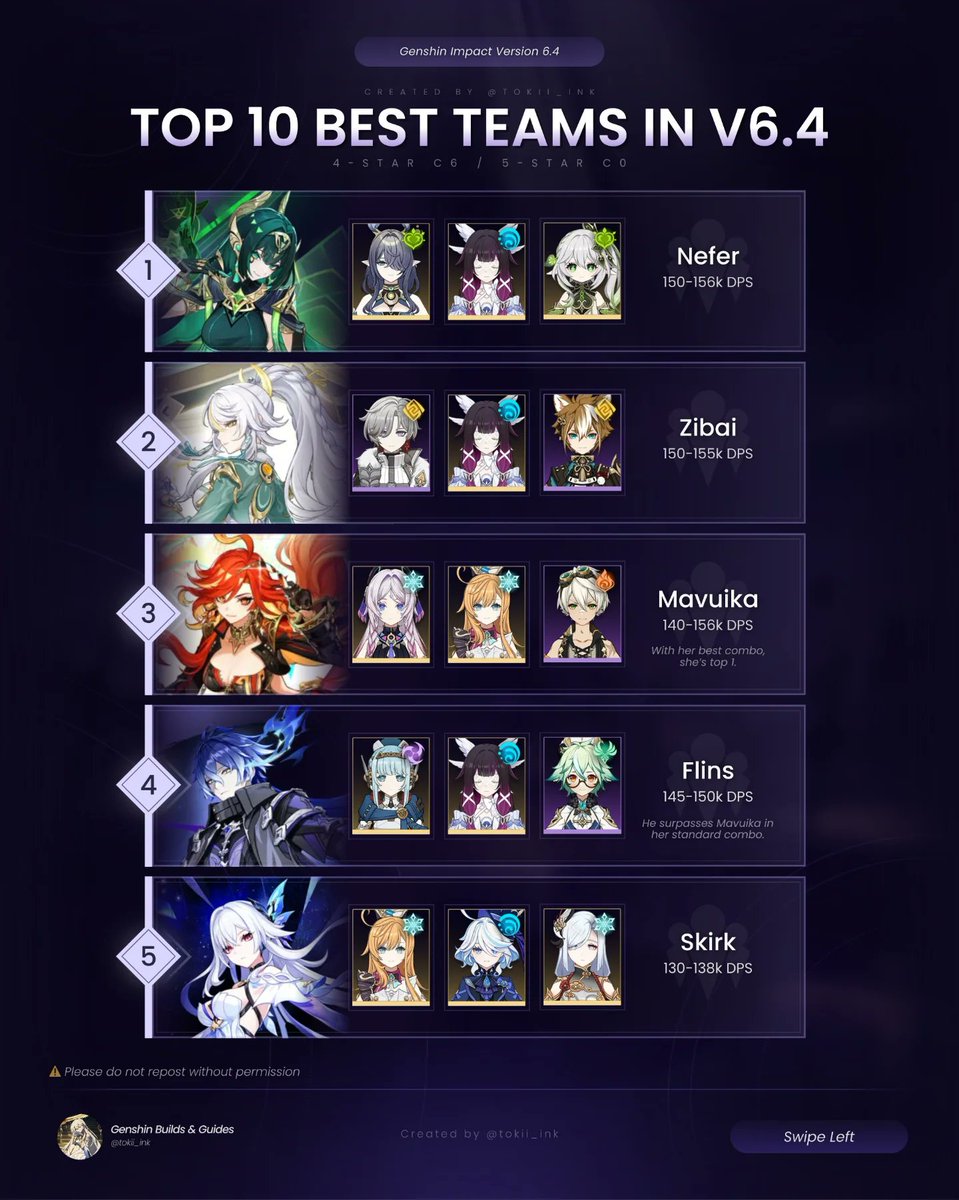 About Gacha tweet media