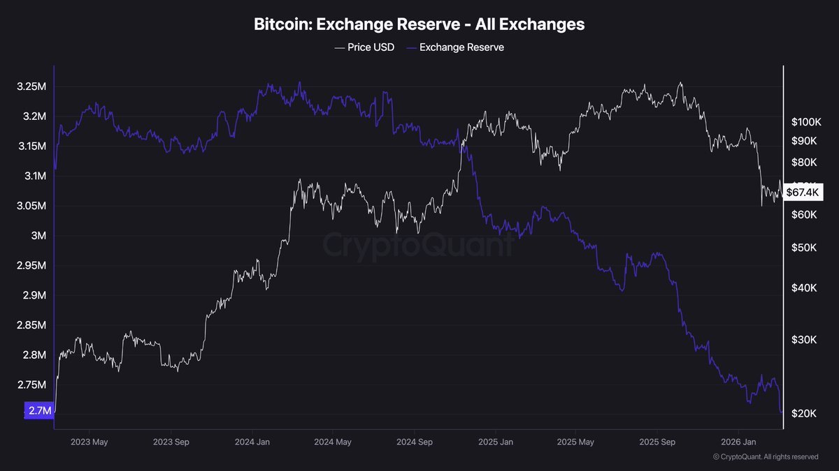 DrBullZeus tweet media
