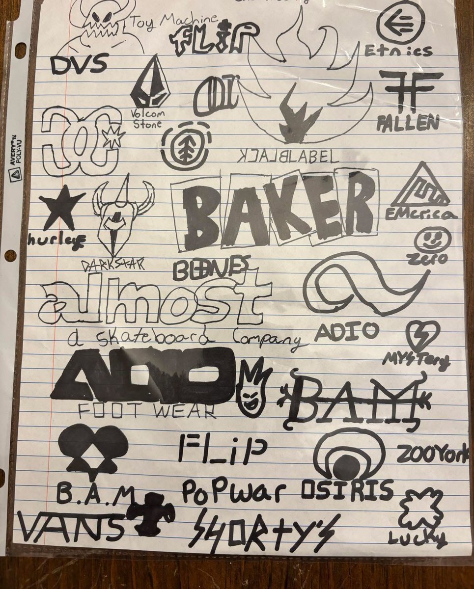 swap ⁷ᵏ tweet media