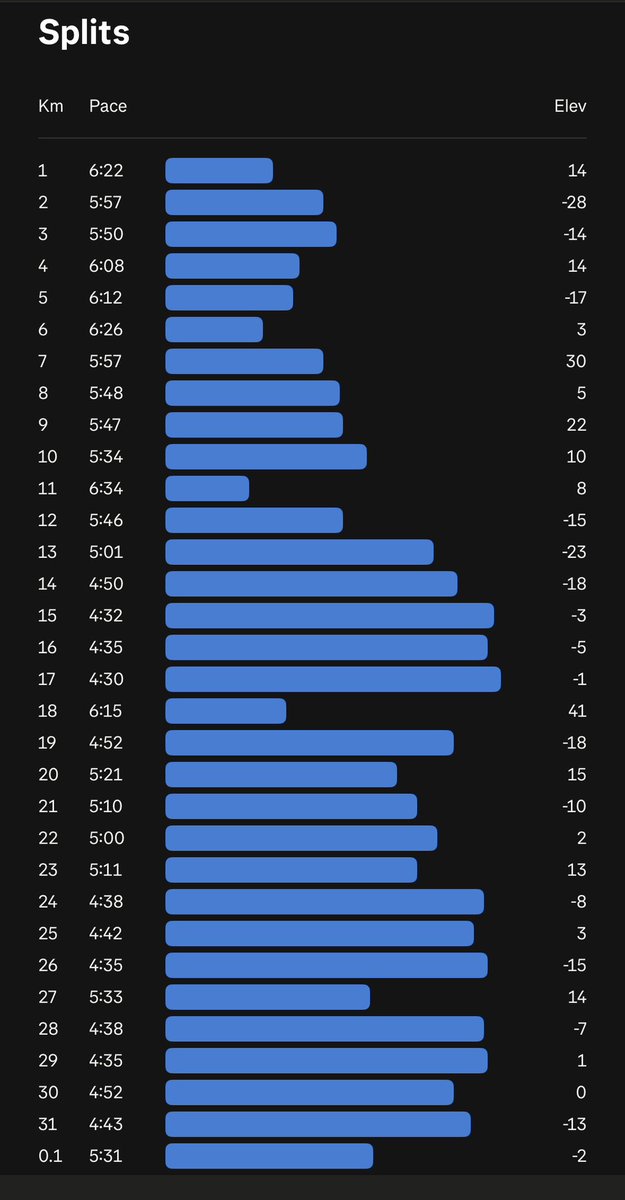 Dineo 🇿🇦❤️ tweet media