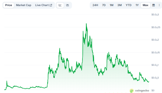 Pukerainbow 🤮🌈 tweet media