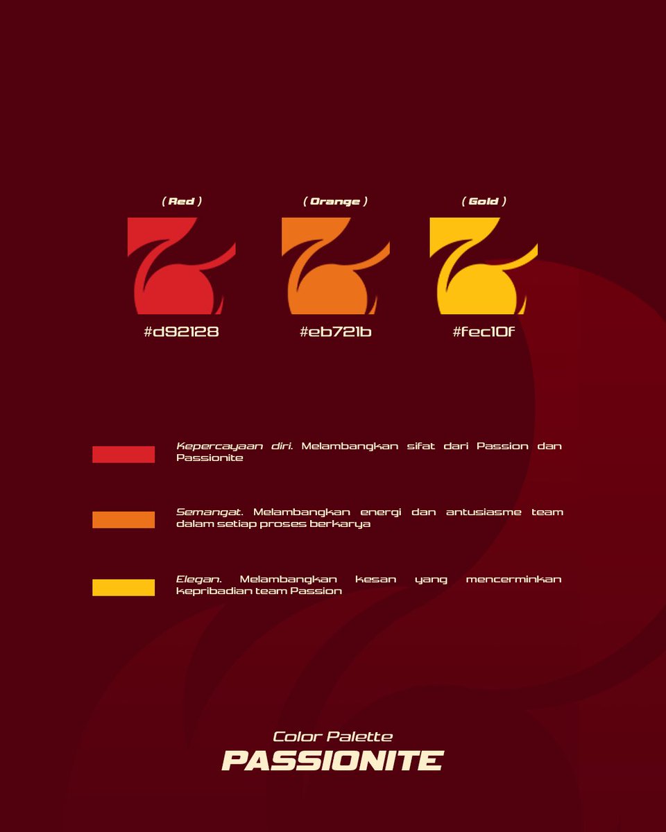 Passionite tweet media