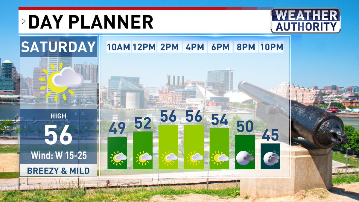 Justin Chambers tweet media