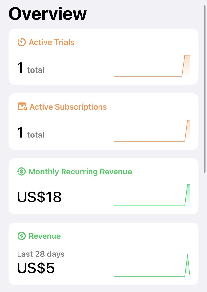 Marina Cina tweet media