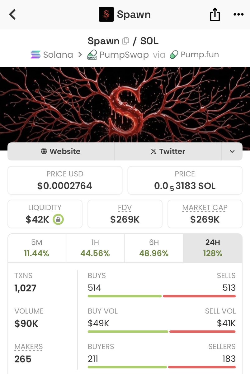 Alpha Seeker tweet media