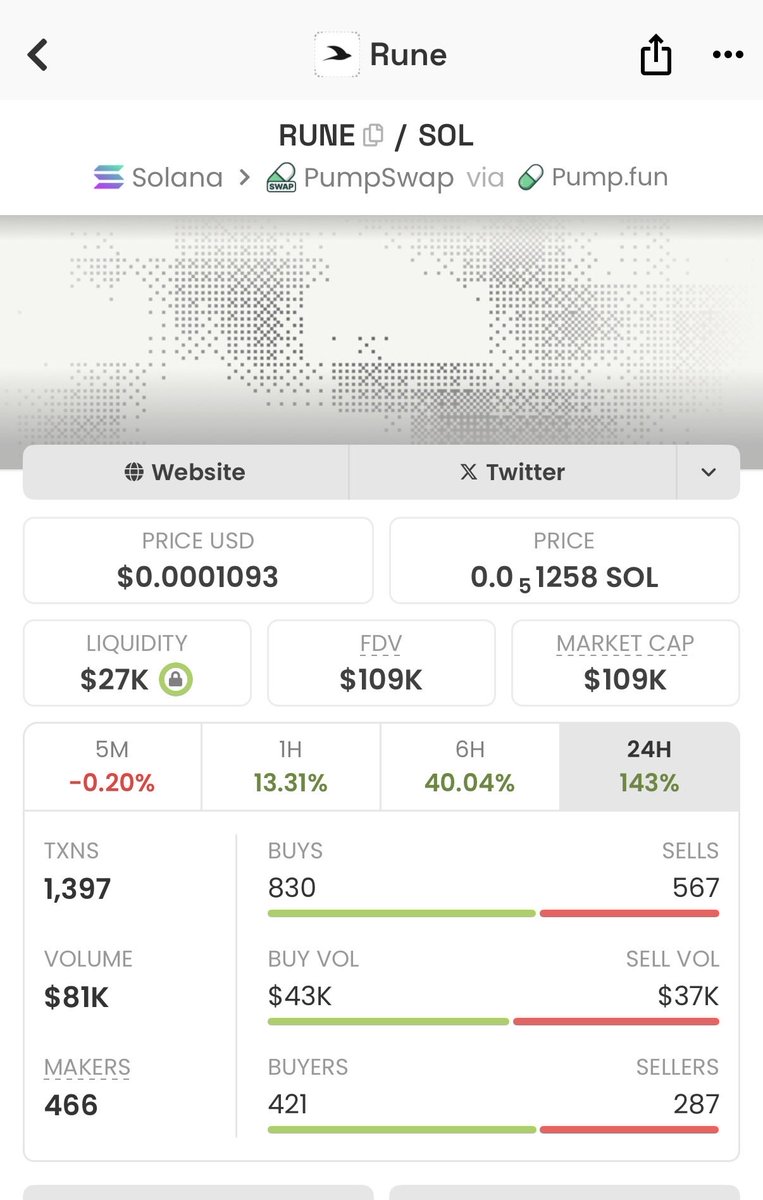 Alpha Seeker tweet media