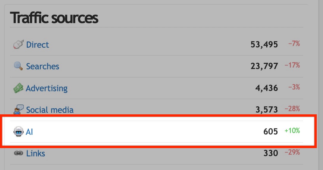 Peter Askew tweet media