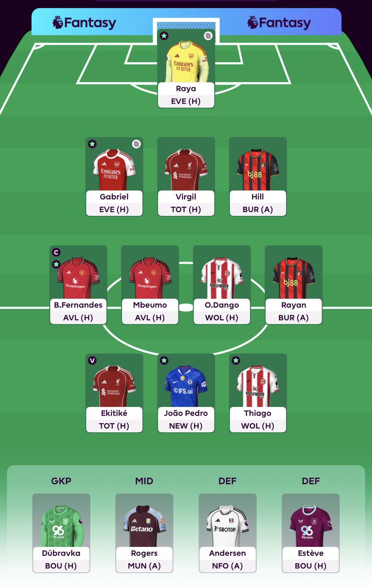 FPL Hammer ⚒ 🫧 tweet media