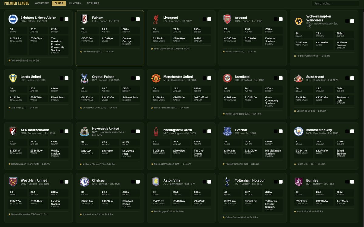 FM Console tweet media