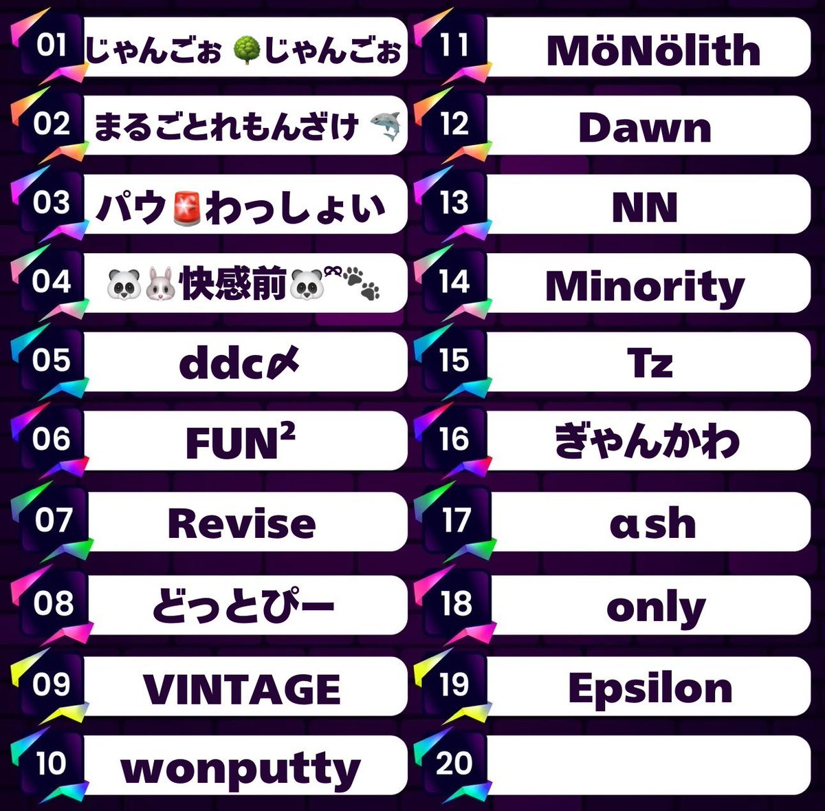 sumeragi_eni's tweet photo. 本日22時～エニ配信☘️

🥃甘酒ほろ酔いリーグ Day2🥃

🥇どっとぴー
🥈Minority

Day1順位、キル数共に安定したどっとぴーが🥇‼️🥈MinoritY🥉まるごとれもんざけも順位は安定はしてるがキルP差で惜しくも離される形となりました‼️

果たしてDay2には順位は変わるのか⁉️

https://t.co/H2EulErfjc https://t.co/yj31J8l8YX