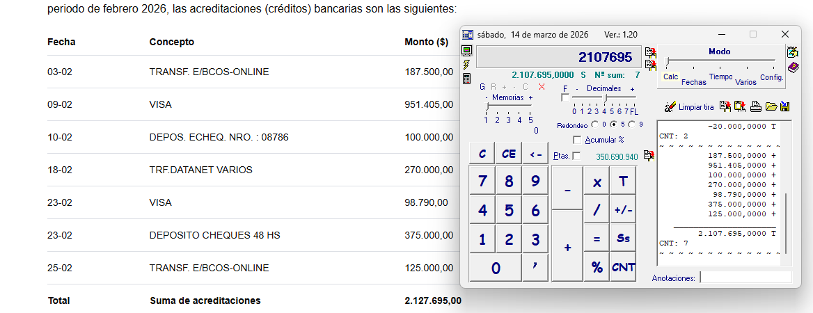 #contadores
No confien en la IA.
Le pedí que me sumara las acreditaciones bancarias y le erró por $20.000 en "UNA SIMPLE SUMA."
Larga vida a la PROFESION
<a href="/Contadoresenred/">Contadores en Red</a> <a href="/BlogDelContador/">BDC - Blog del Contador</a> <a href="/ImpuestosyE/">Impuestos&Equidad</a> <a href="/sistemas_jorge/">JORGE EN LA CLANDESTINIDAD</a> <a href="/afipincomunica2/">Soldado de AFIP ⭐⭐⭐</a>