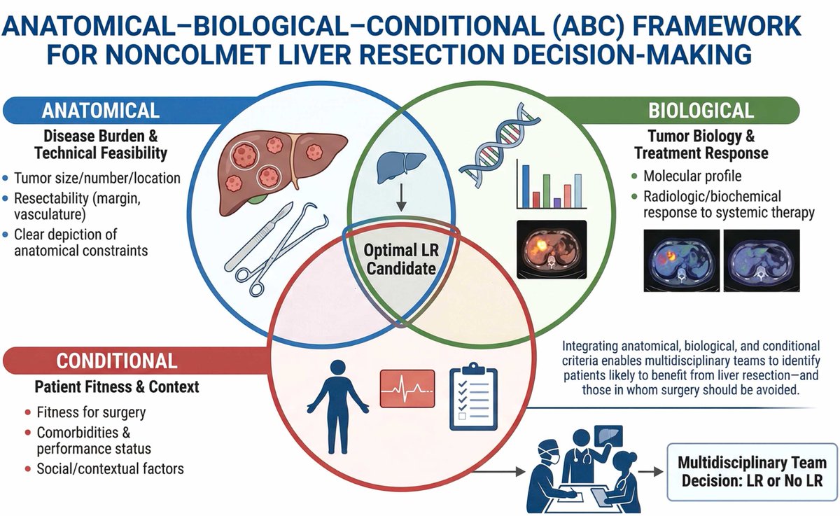 Giovanni Marchegiani tweet media
