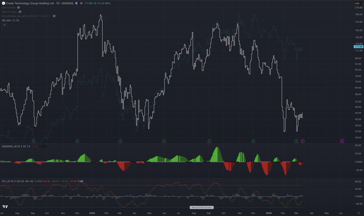RyshabTalks tweet media