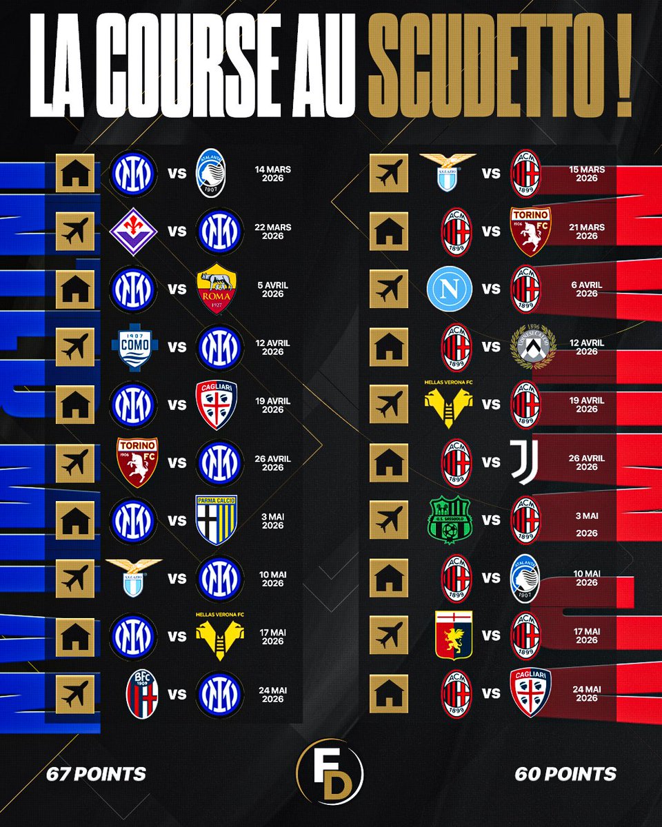 Footballdayy tweet media