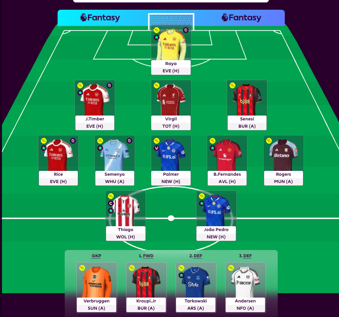 Alon Eldar tweet media