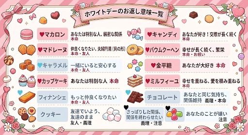 リト・ラビット☪️ ロックアイドル CHECK×MATE ☪️ tweet media