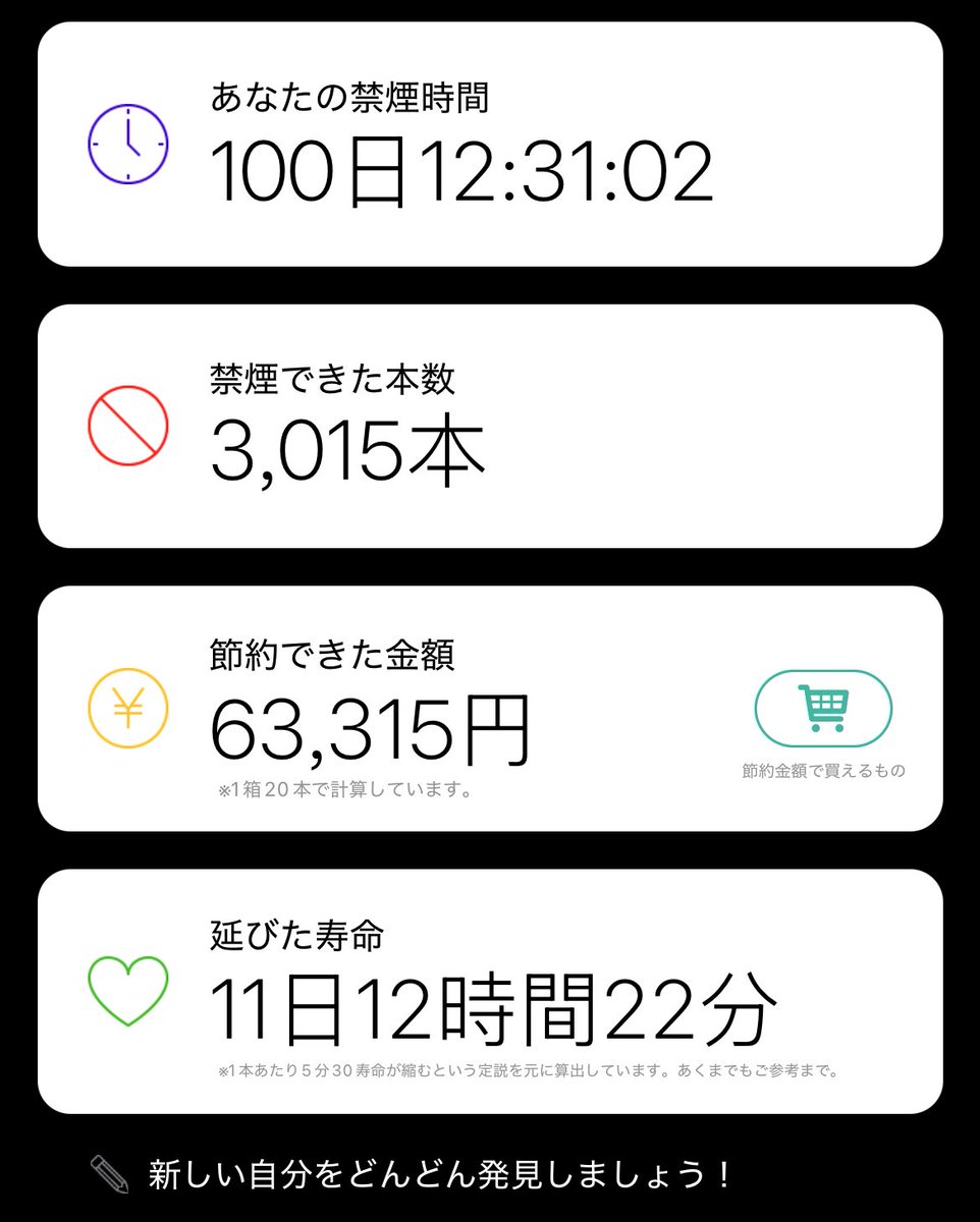 そういえば本当に祝って