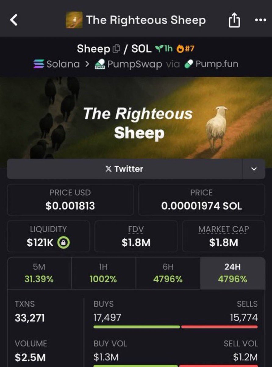 Antonio Smith tweet media