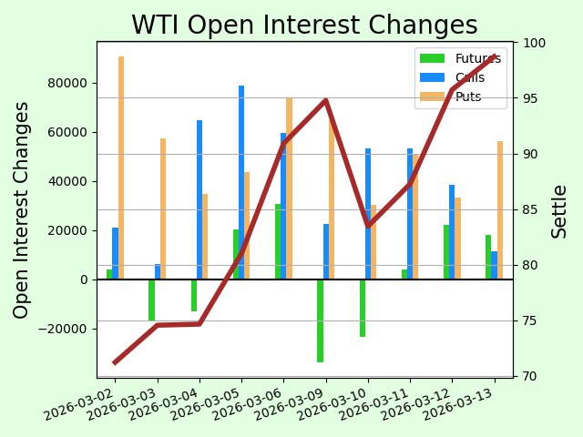 Buzzz 🤬 tweet media