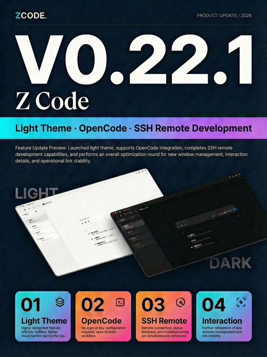 Z Code tweet media