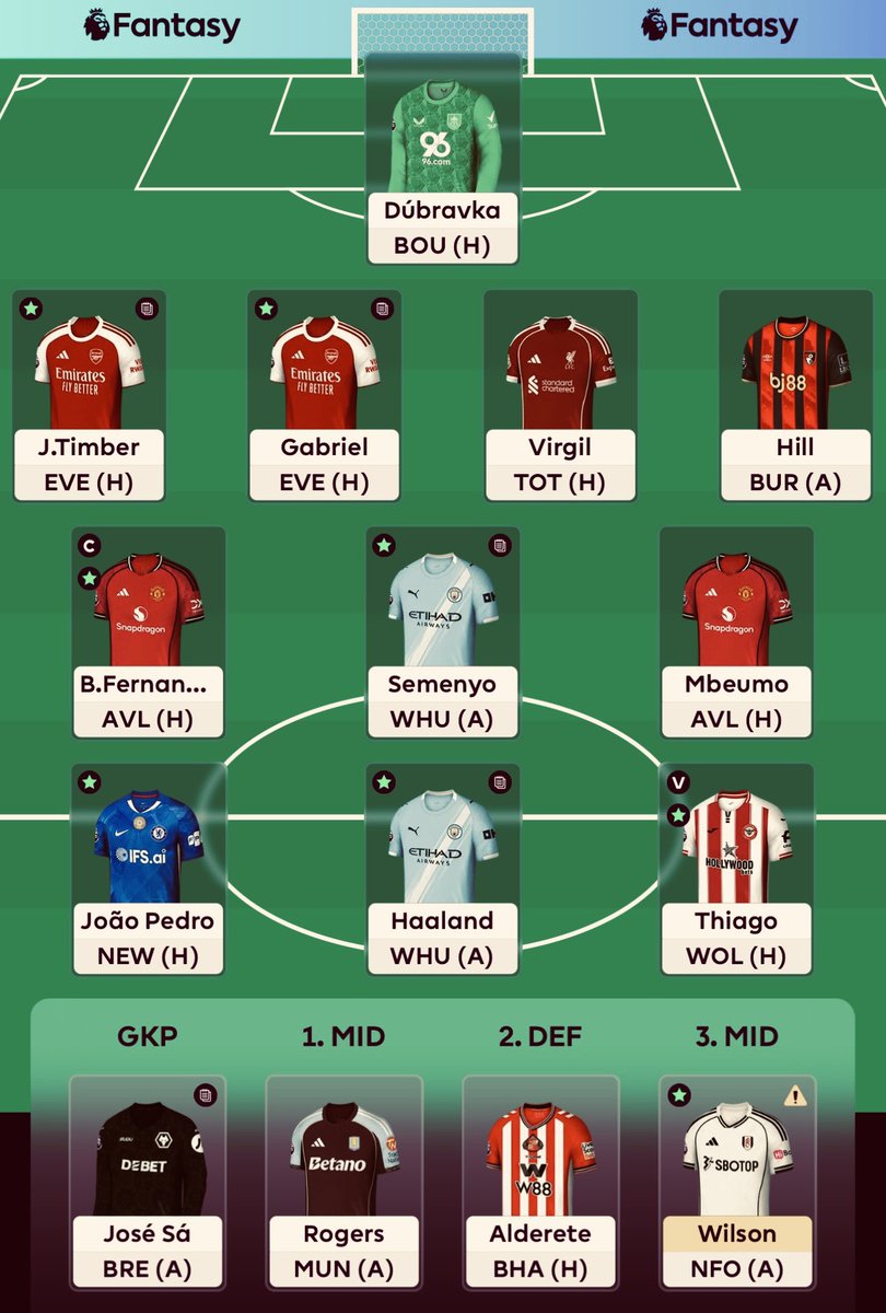 Suleiman (FPL) tweet media