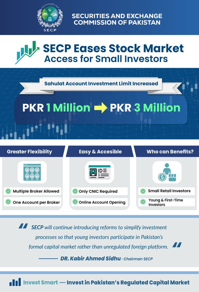 SEC Pakistan tweet media